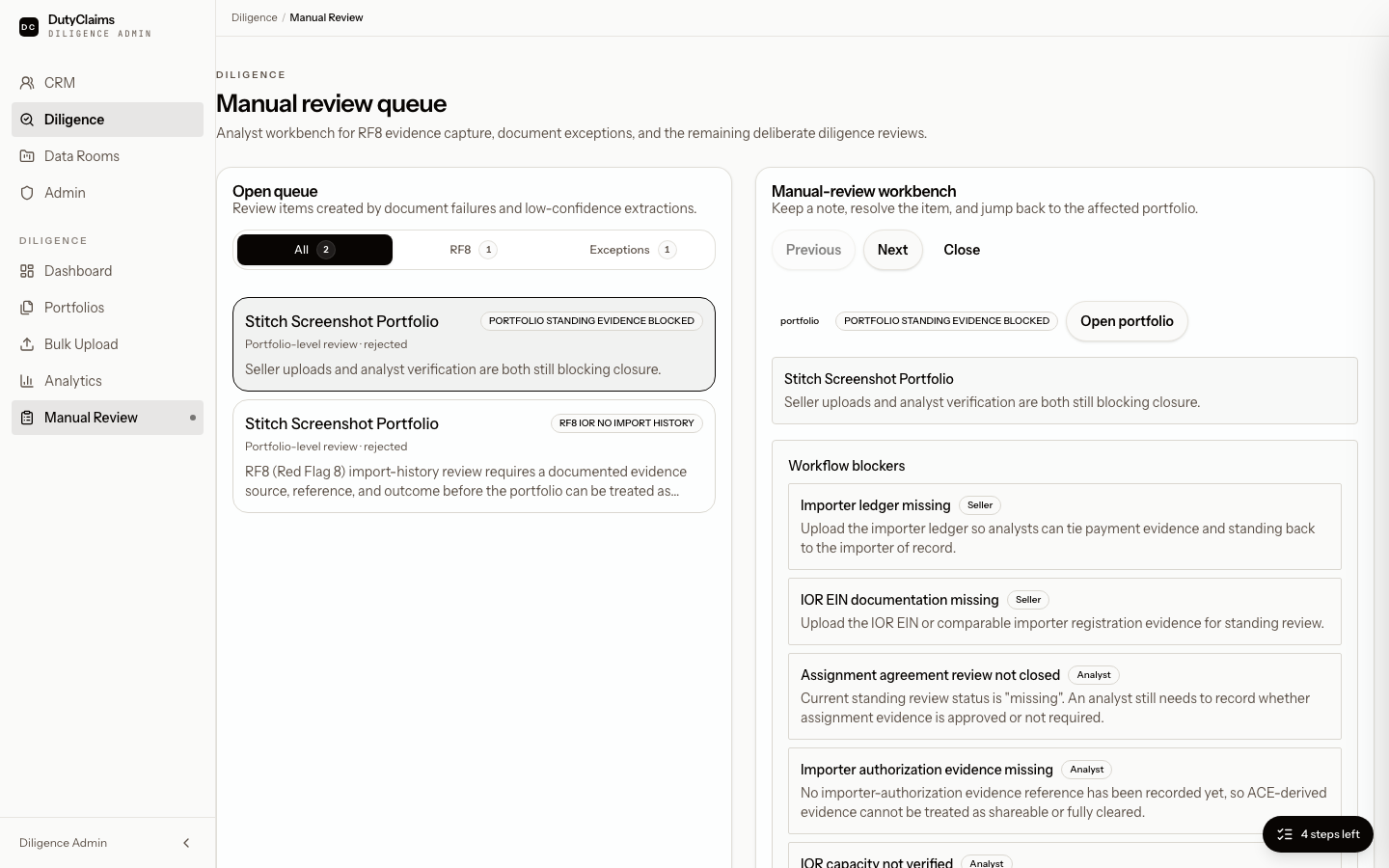 Diligence manual review queue.