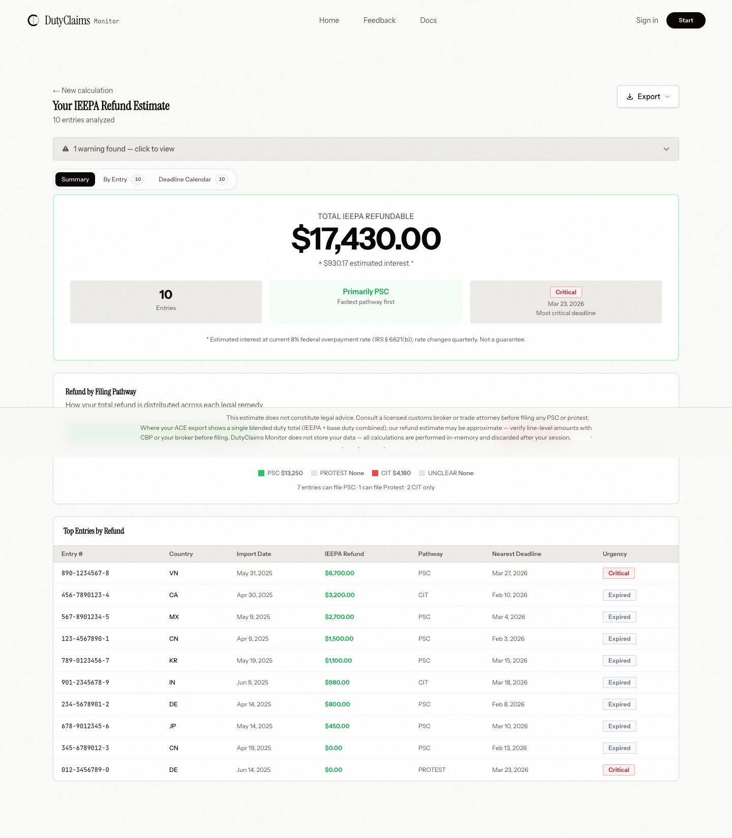IEEPA refund estimate results page showing the Summary tab with total refund projection.